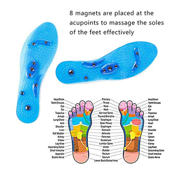 Magnet Magnetic Plus Elastomer Transparent Silicone Massage Insole Health Massage Insole Magnetic Therapy Anti-fatigue - Image 7