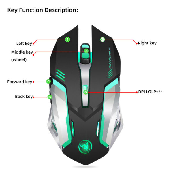 HXSJ new wireless mouse 2.4GPI gaming mouse glowing mouse - Image 2