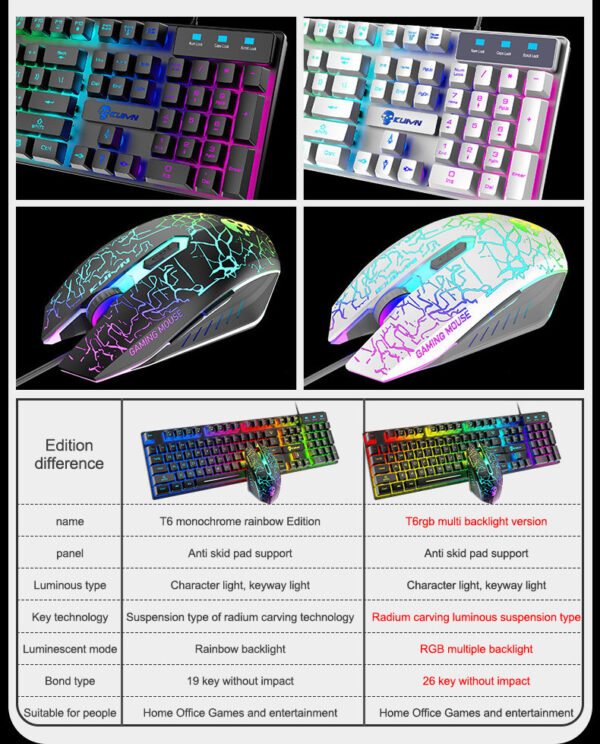 Kuiying T6RGB Luminous Keyboard And Mouse Set - Image 3